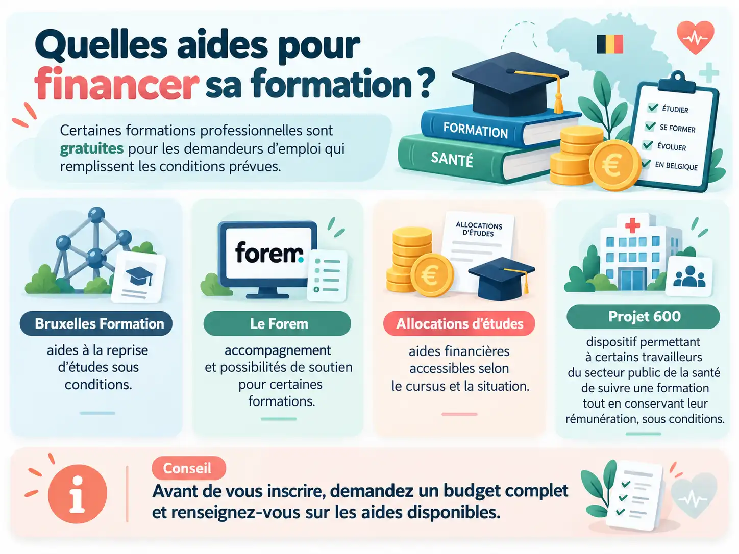 Plusieurs dispositifs peuvent soutenir les candidats