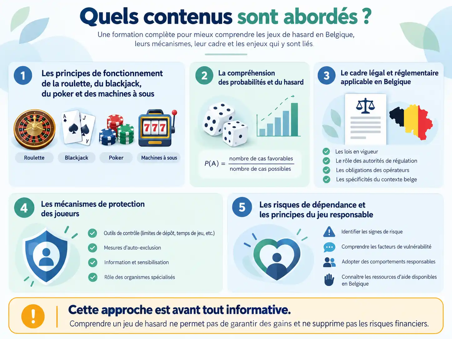 Nouveau département