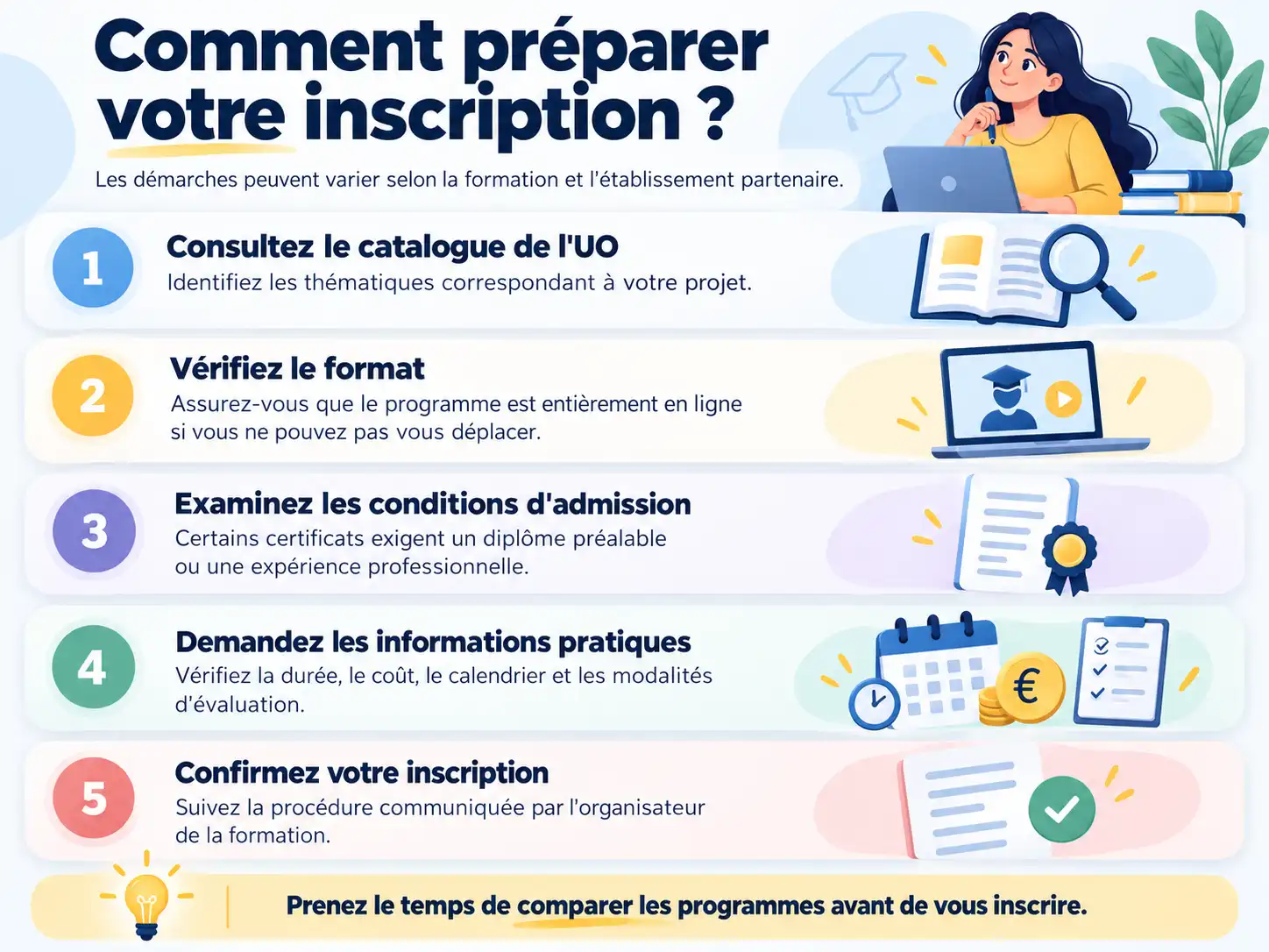 Comment s'inscrire pour la rentrée académique 2026–2027